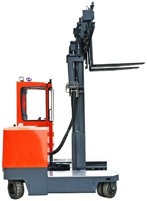 Class III: Electric Motor Hand or Hand/Rider Trucks Class II forklifts require operators to drive or operate from inside the vehicle, while Class III forklifts are designed for operation where the driver does not ride inside the vehicle. These compact vehicles primarily replace non-powered hand trucks for material handling, loading, and unloading operations.