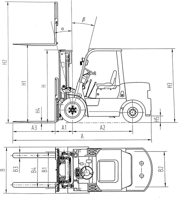 Diesel Forklift Overview